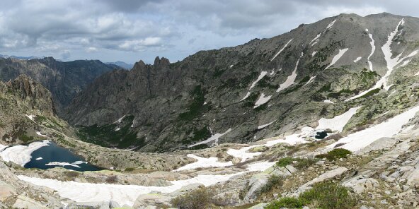 panoboccamuzzella Stitched Panorama